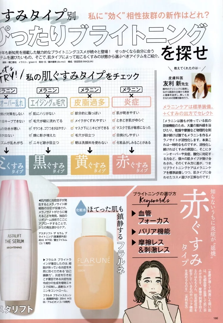 找到適合自己的保養品