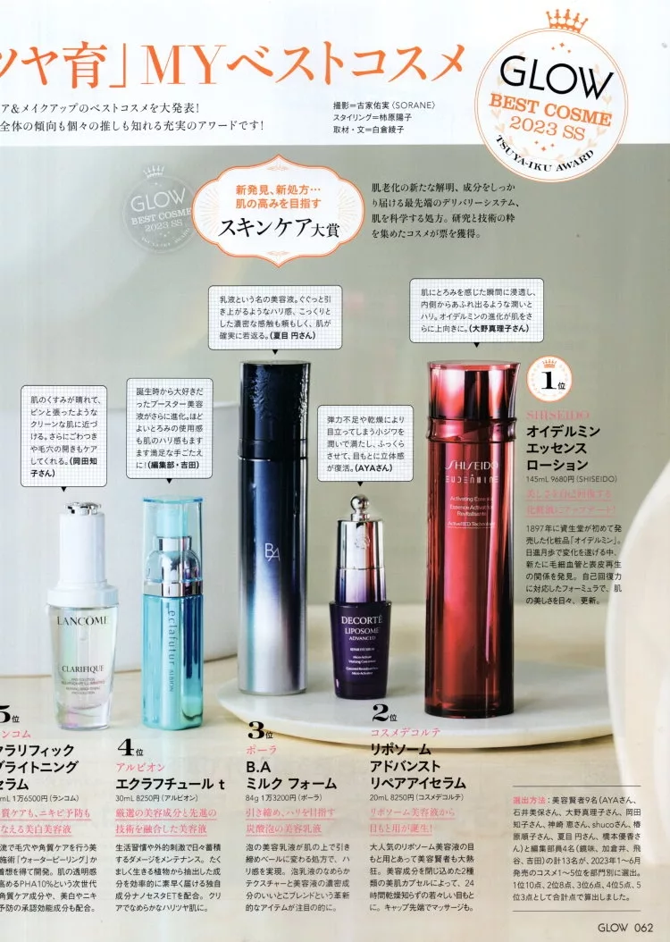 2023上半年光澤肌美妝大賞