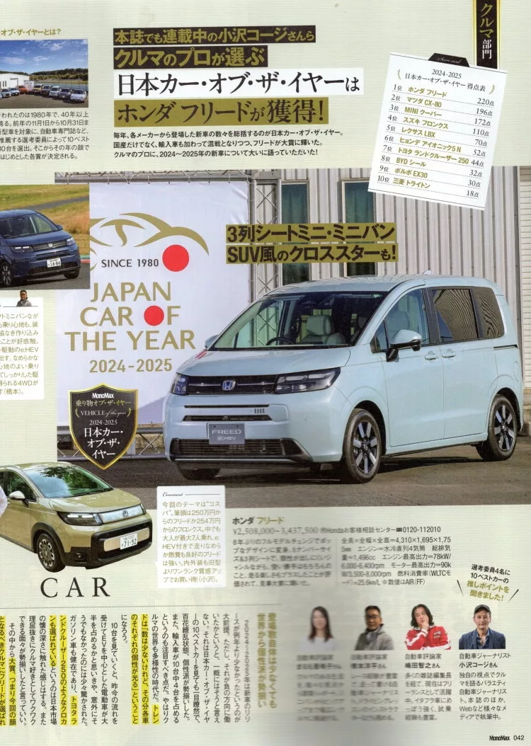 交通工具大賞
