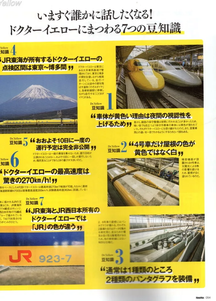 一起來認識新幹線醫生「黃博士」