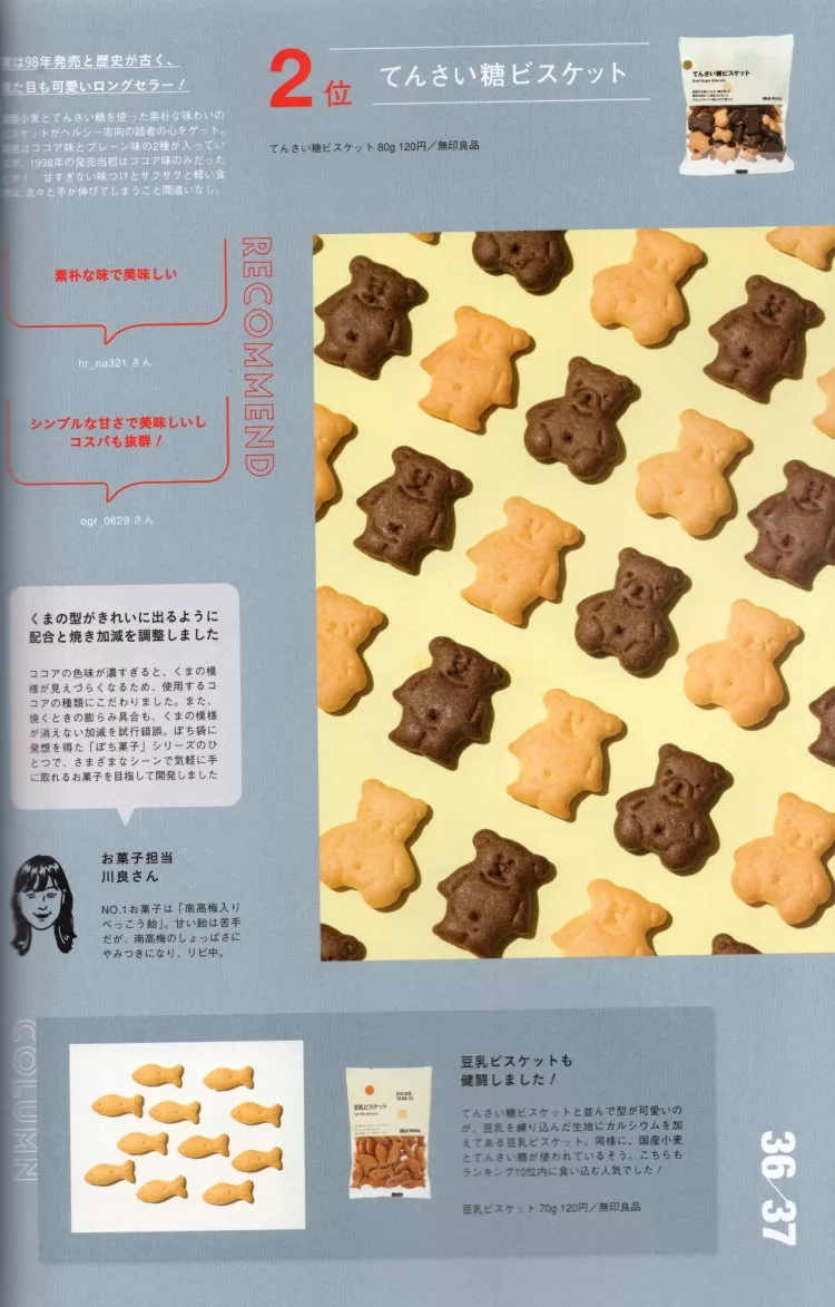 無印良品人氣零食排行榜