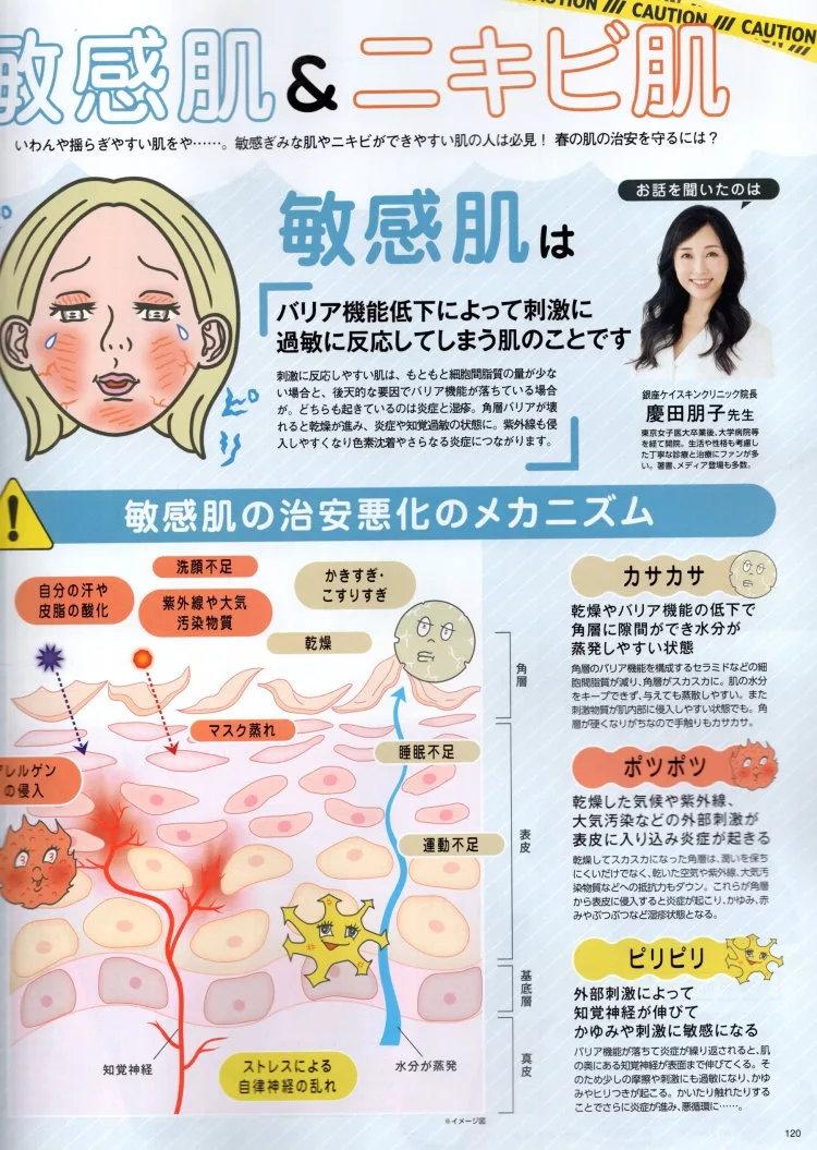 與專家一起來改善敏感肌與痘痘肌