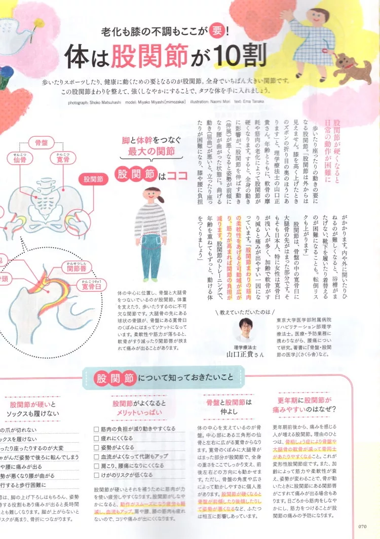 髖關節居家鍛鍊法