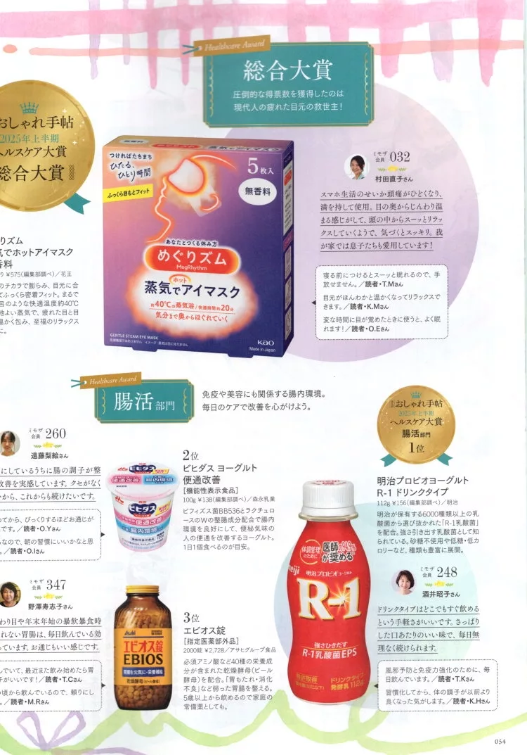 2025年上半年保健大賞