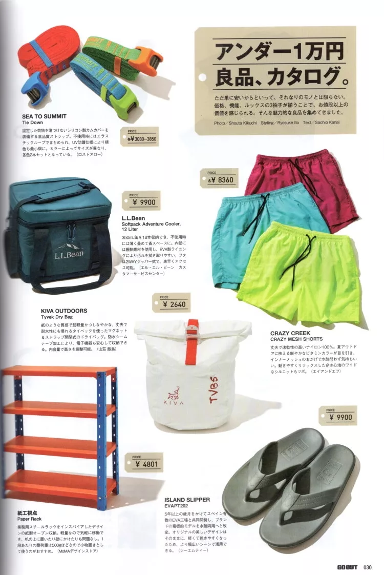 日幣1萬元以下的良品