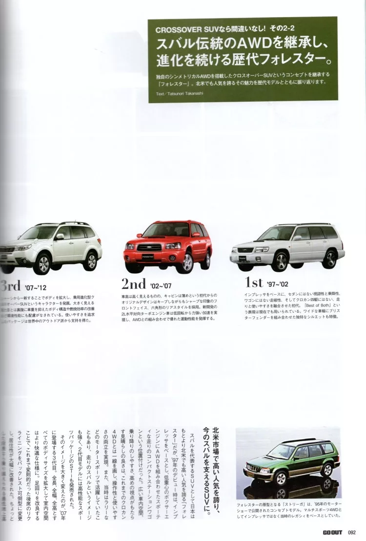 一起回顧歷代的CROSSOVER SUV