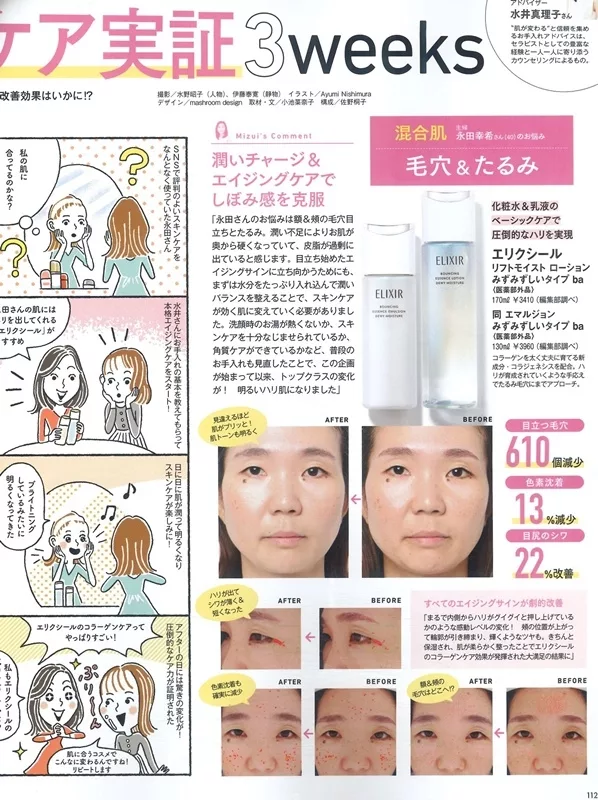 本命保養品3週試用報告