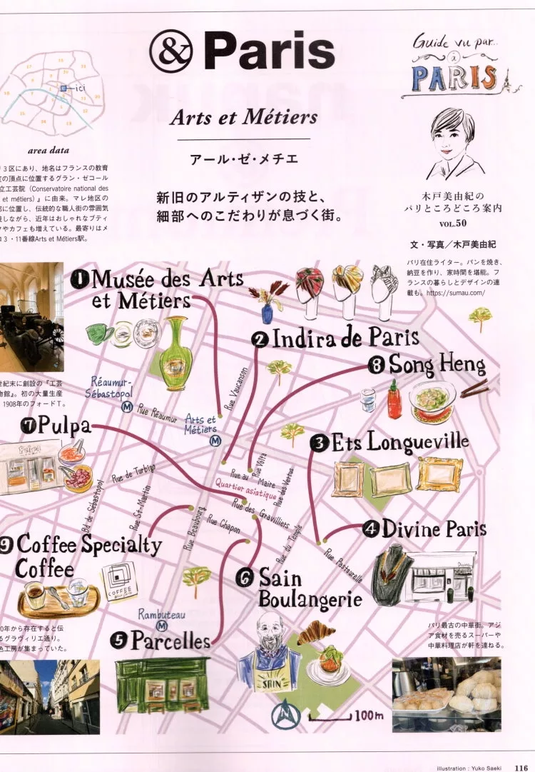 一起來探索巴黎3區的魅力