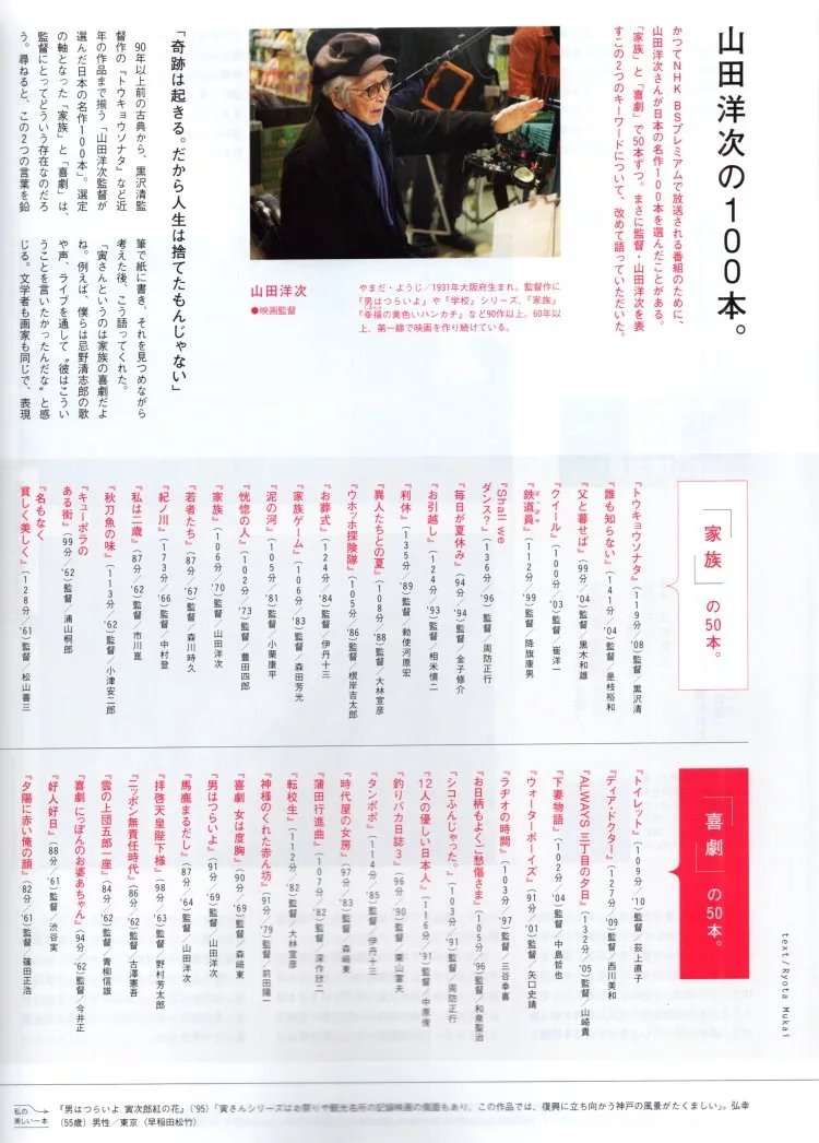 山田洋次執導的100部電影