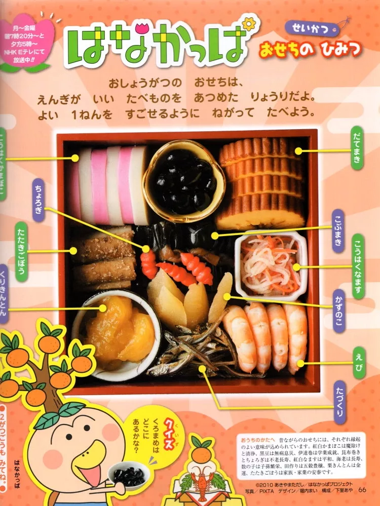 與花河童一起認識年菜