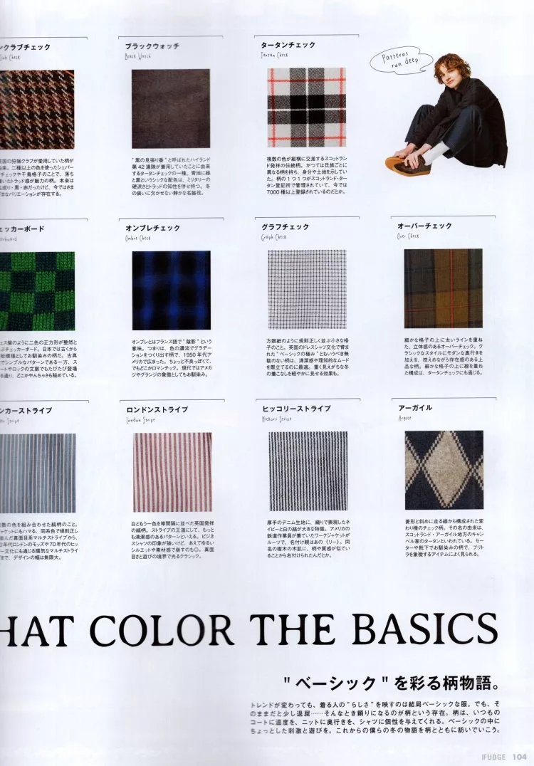 經典圖案大公開