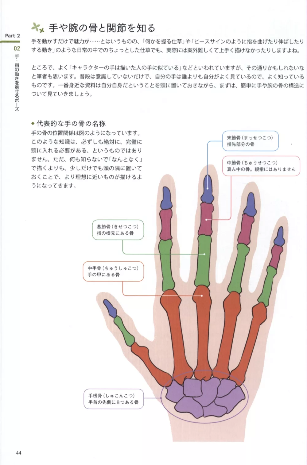 博客來 刀劍姿勢插畫電腦繪圖技巧教學講座