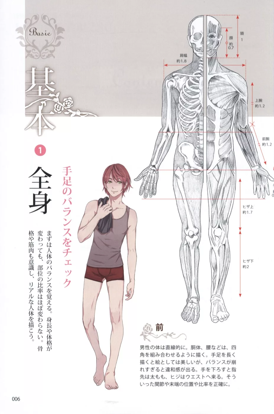 博客來 Bl漫畫描繪實例講座 手與腳表現230