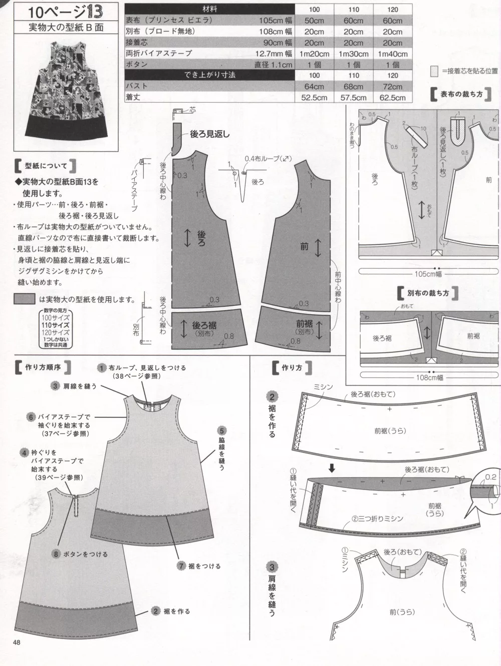 裁縫教學圖解