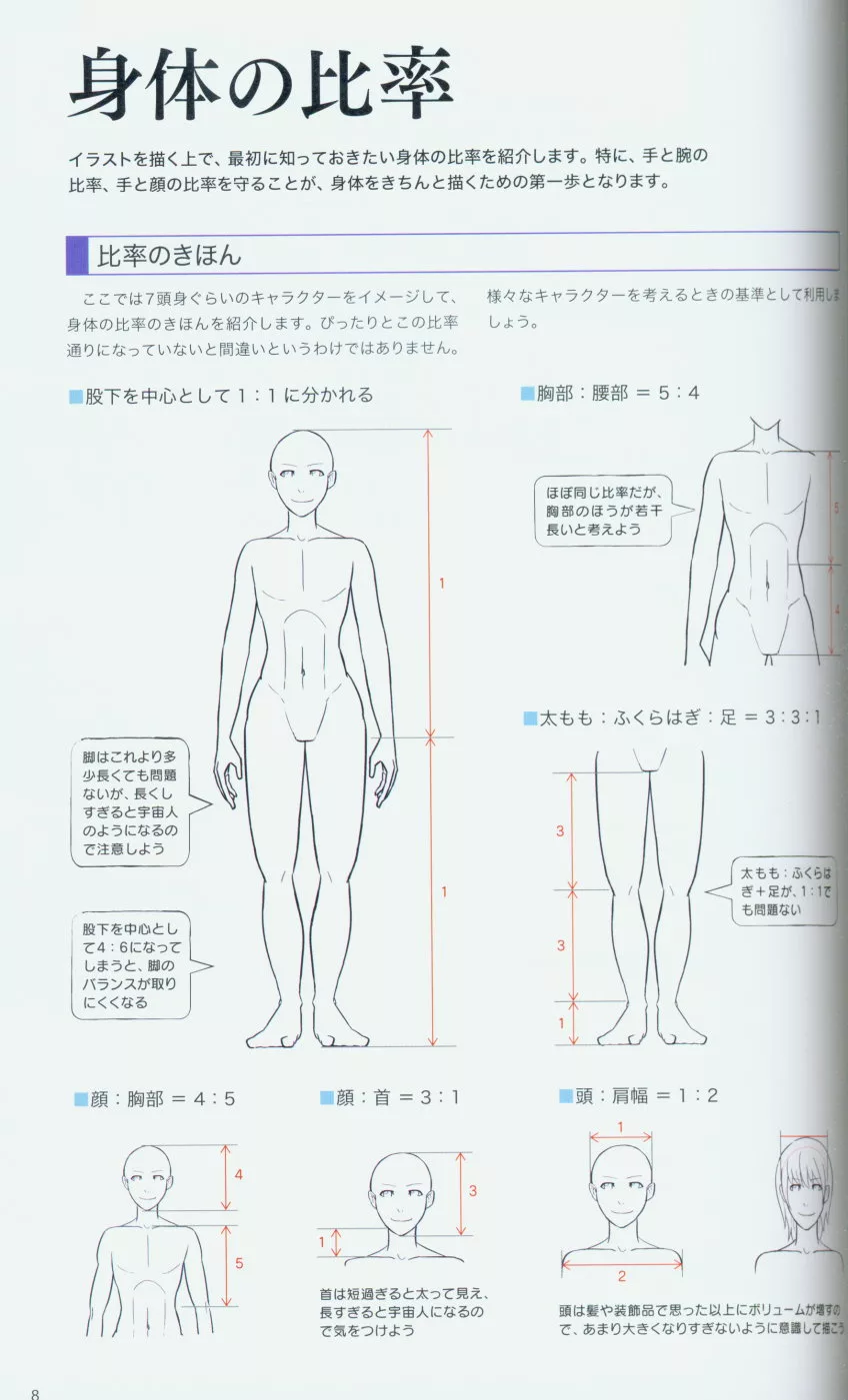 博客來 Clip Studio Paint Pro電腦繪圖身體技巧講座