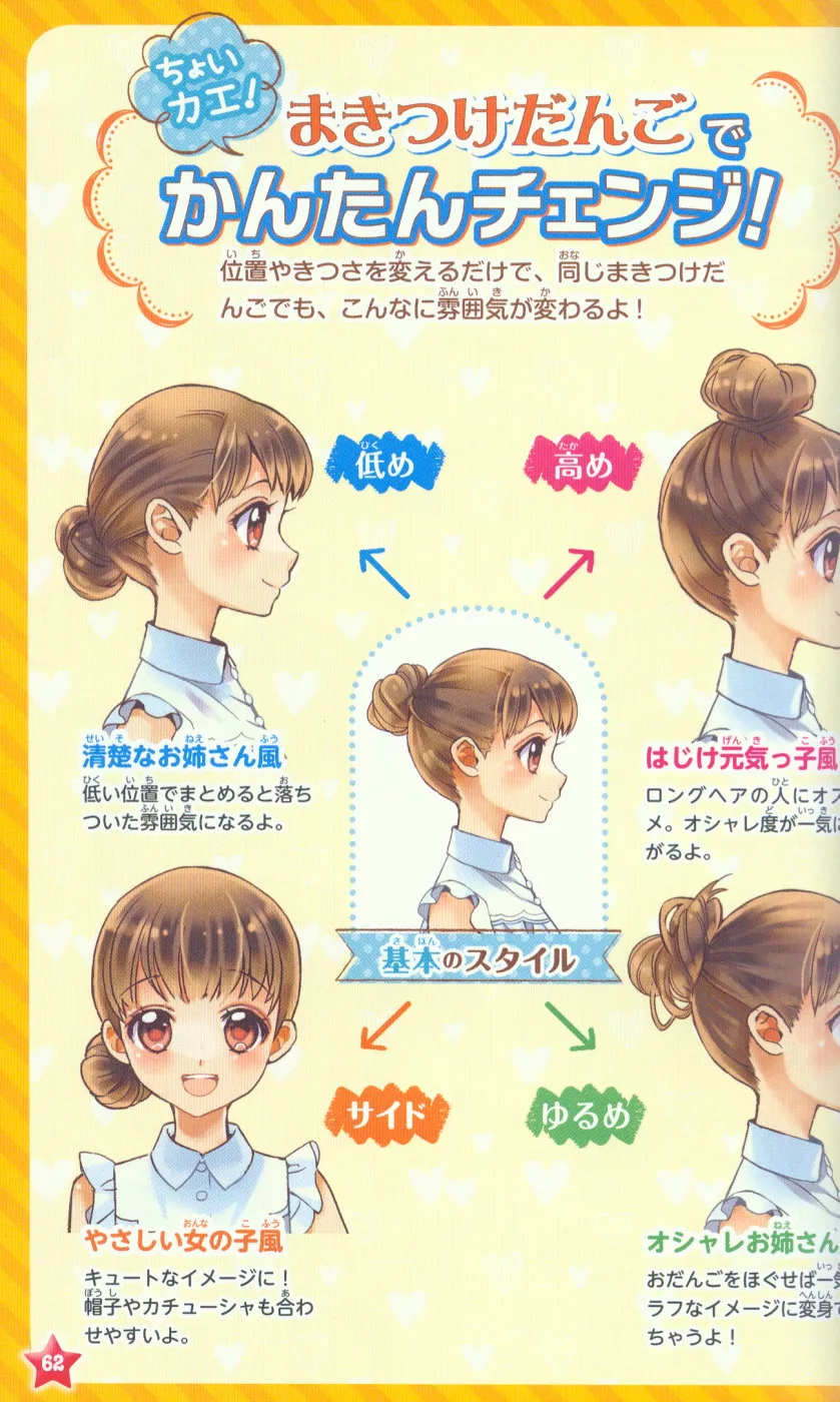 基本編髮教學－丸子頭