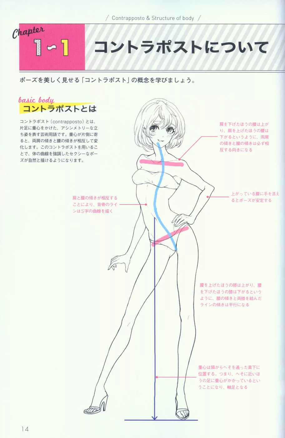 博客來 卡漫人物動態姿勢構圖繪畫技巧講座 性感角色篇