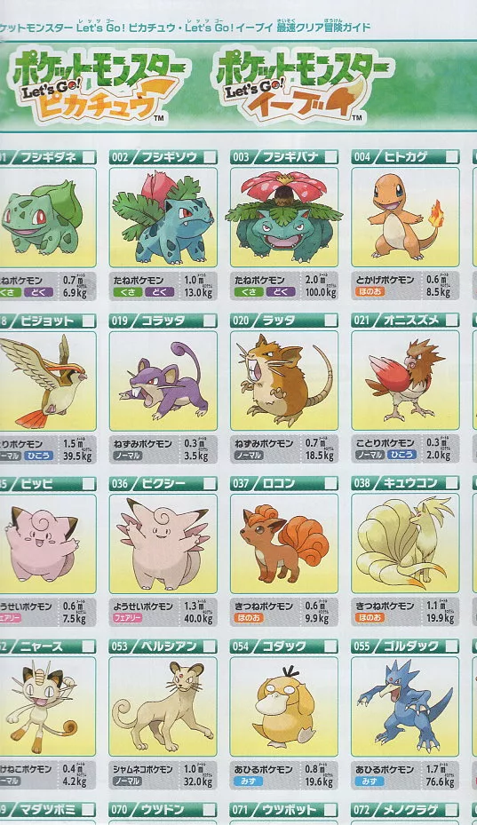 【特別附錄】「精靈寶可夢Let’s Go！皮卡丘／Let’s Go！伊布最速冒險」特製圖鑑海報