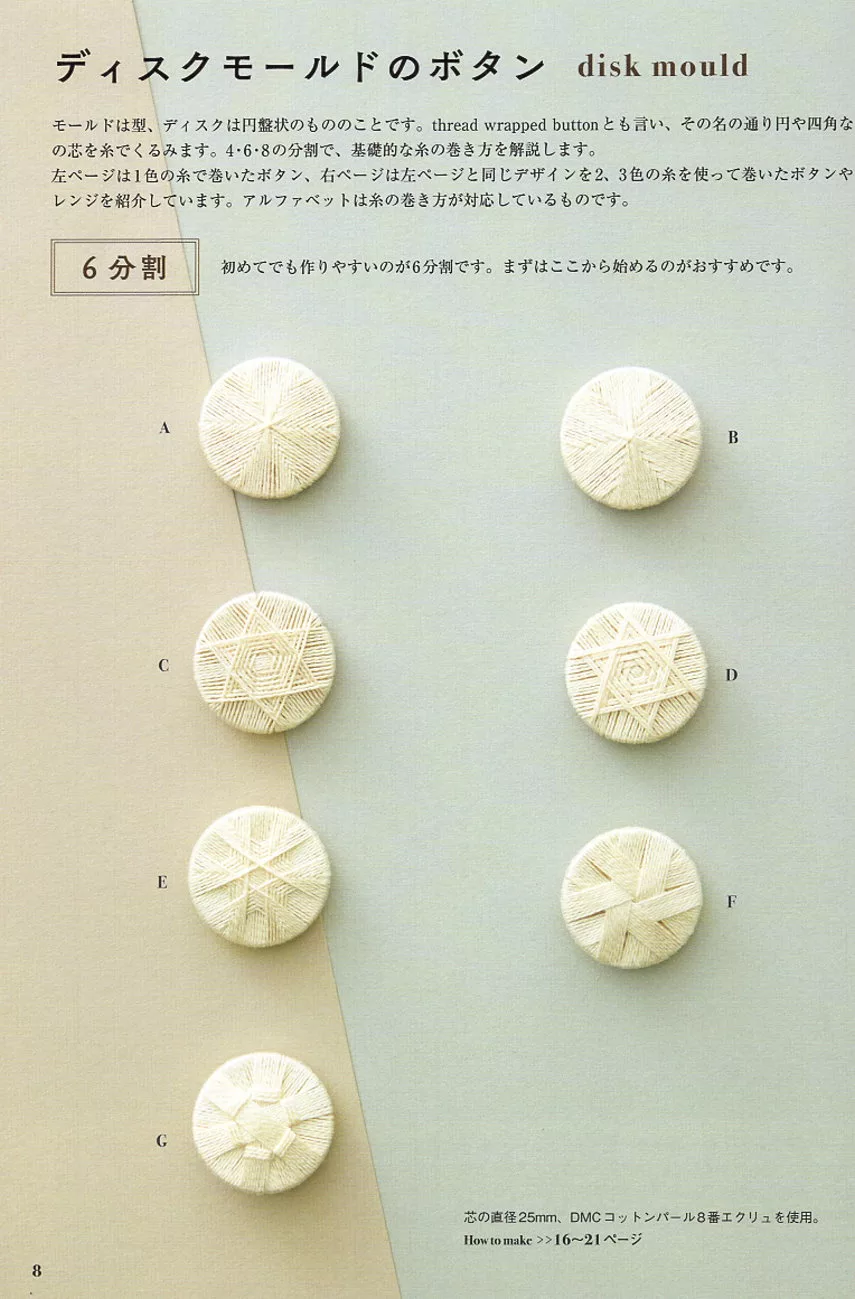刺繡線鈕扣造型裝飾