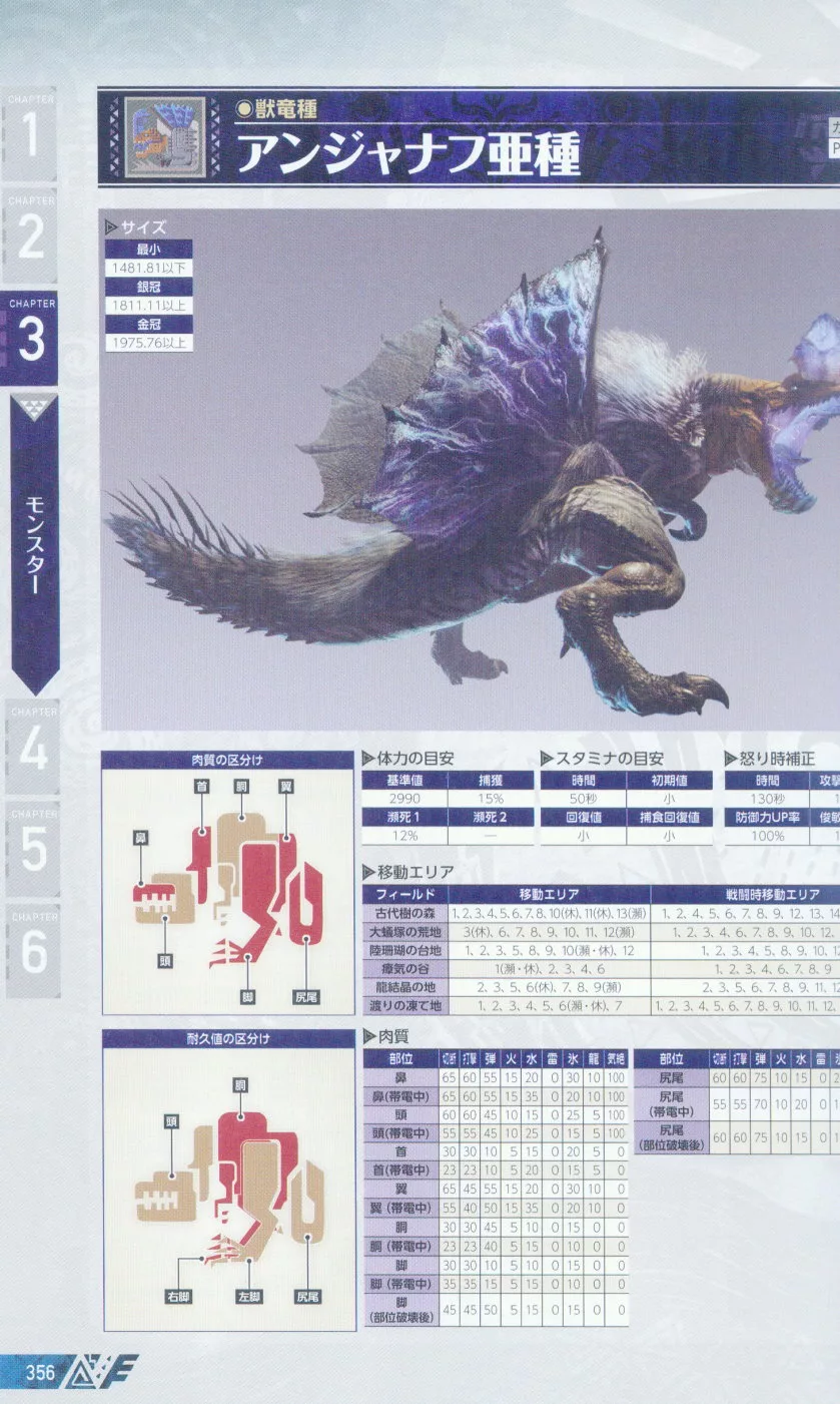 博客來 魔物獵人世界 Iceborne遊戲公式攻略本