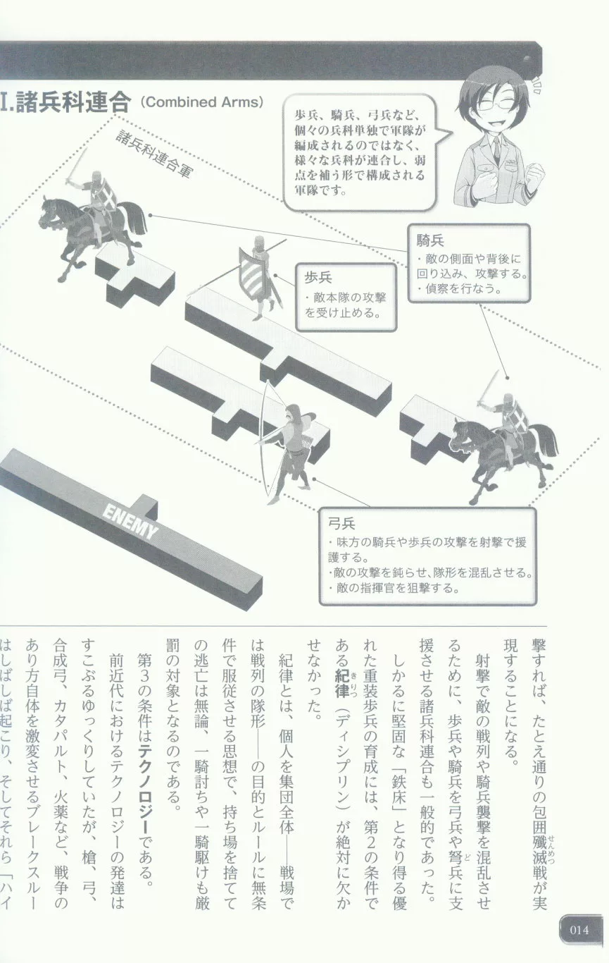 博客來 圖解遊戲世界觀武器與戰術解析手冊
