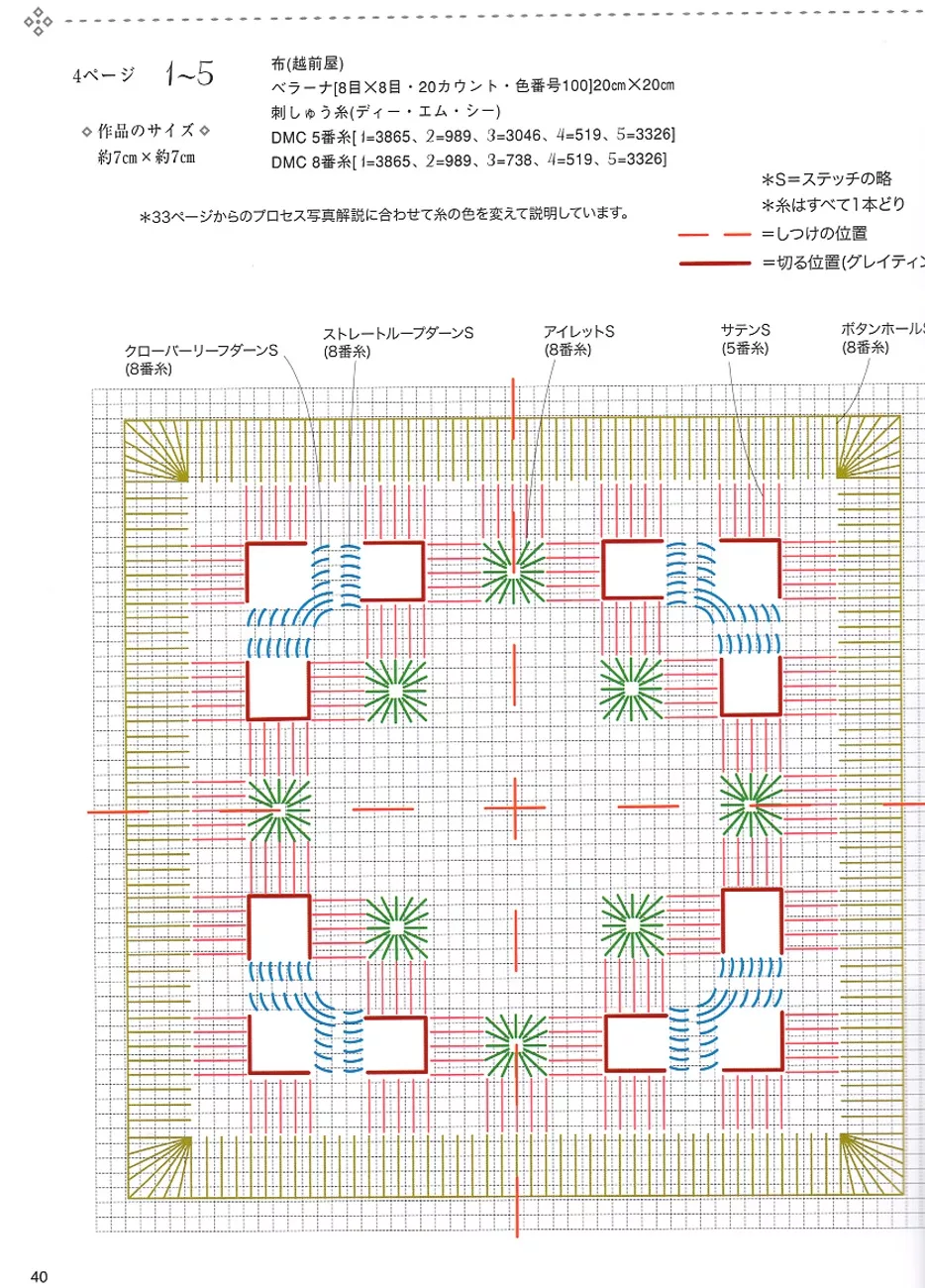 圖解說明