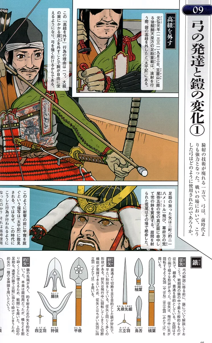 博客來 日本武器與甲冑完全圖解專集