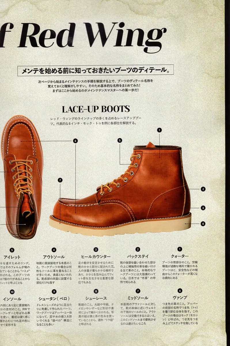 博客來 All About Red Wing紅翼鞋款完全解析讀本