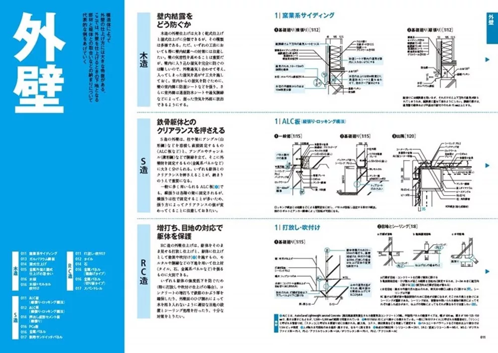 內頁