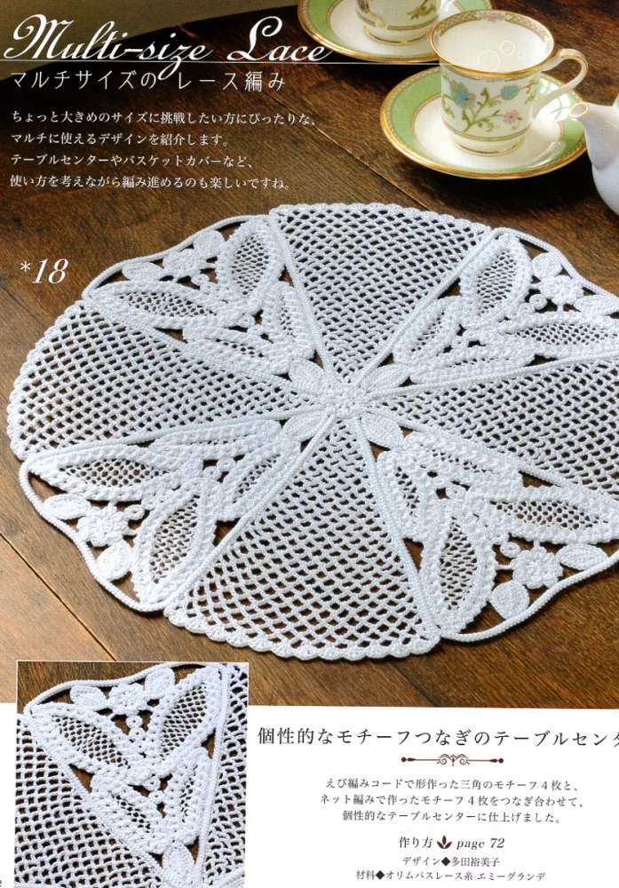 Multi-size Lace