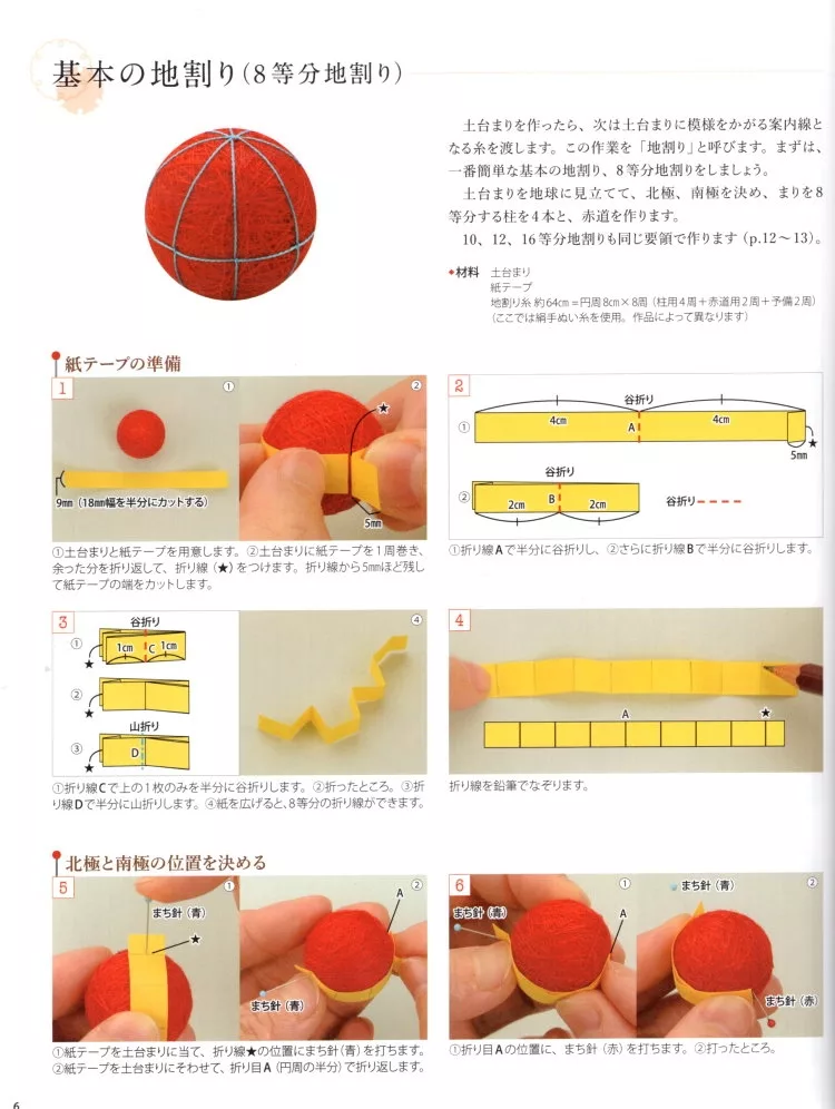 作法解說