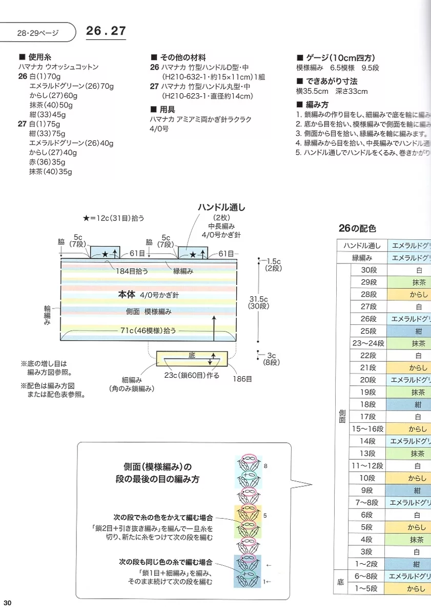 編織圖