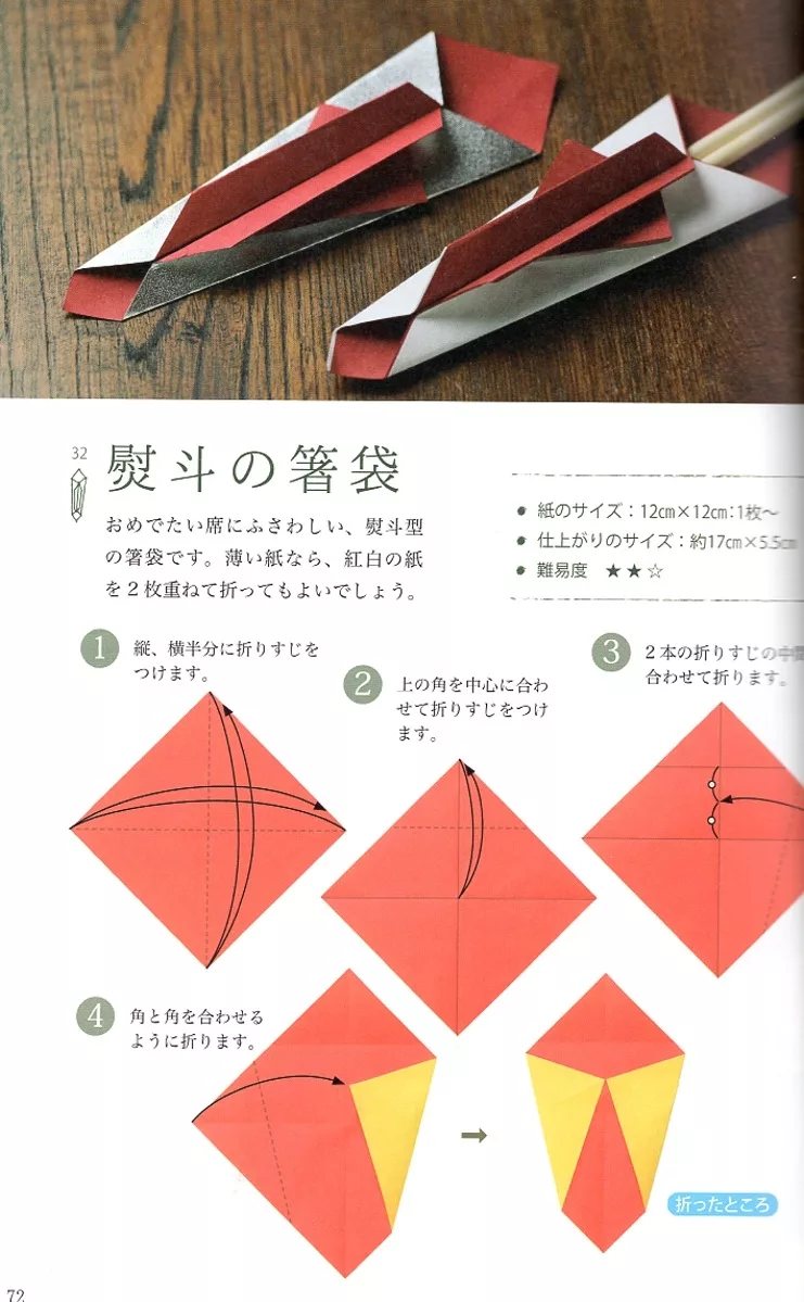 熨斗造型筷袋