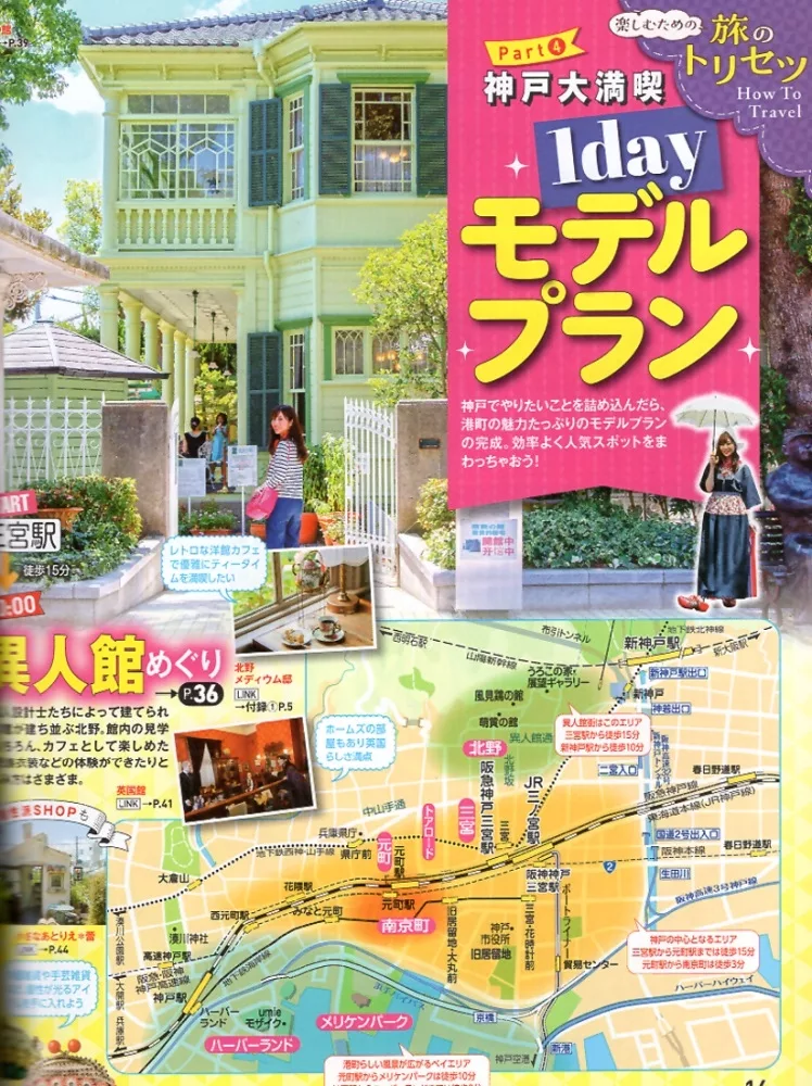 神戶王道旅遊路線