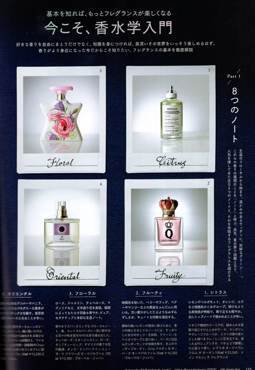 香水學入門