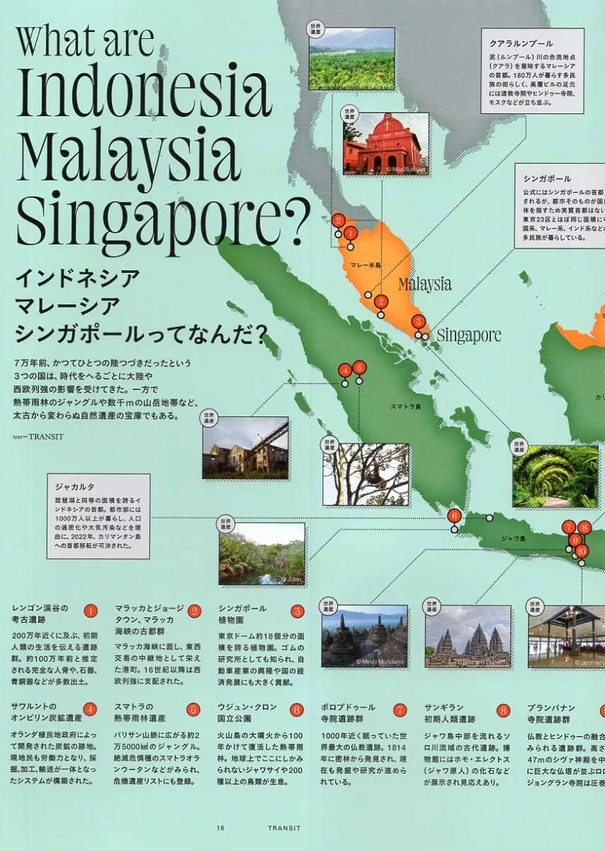 印尼、馬來西亞、新加坡概要介紹