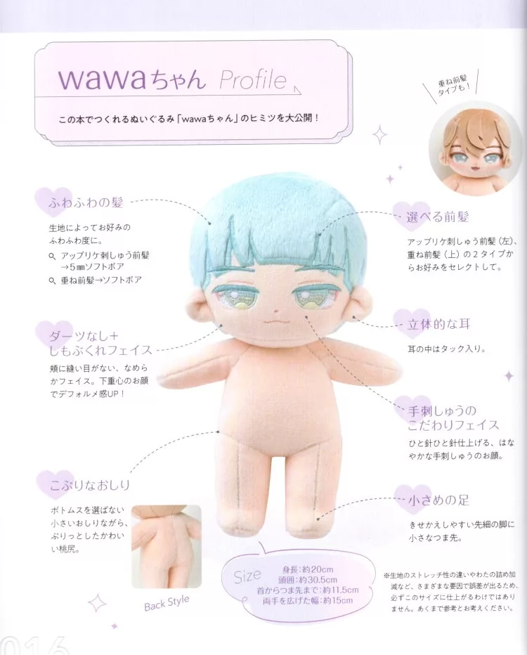 「wawa-chan」 Profile