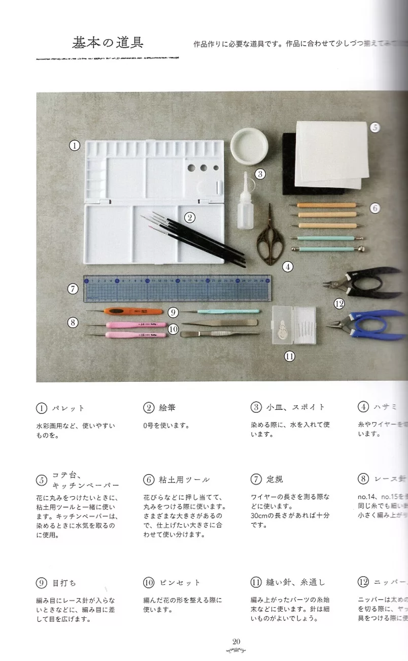 工具與材料