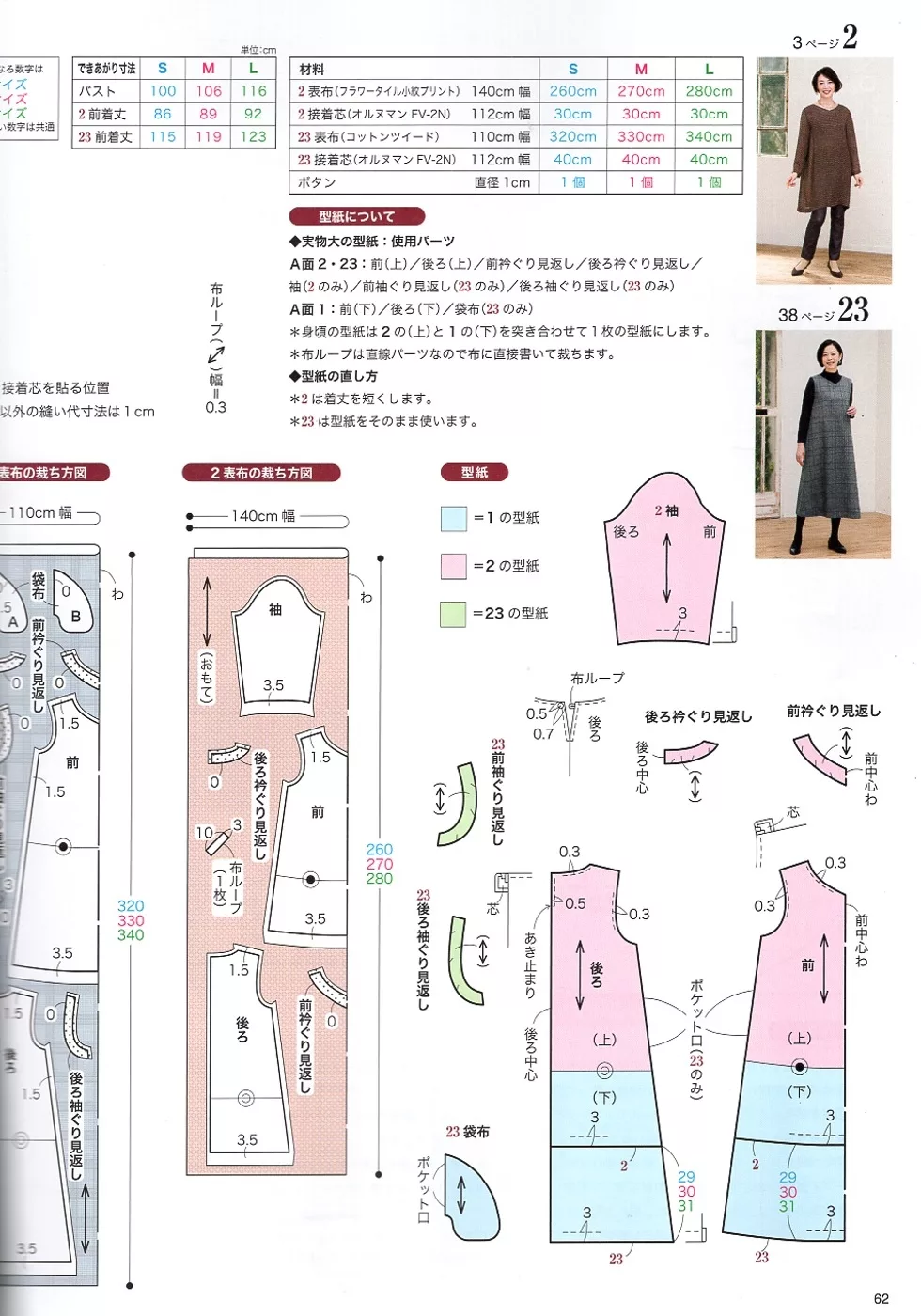 圖解說明＆實物大型紙