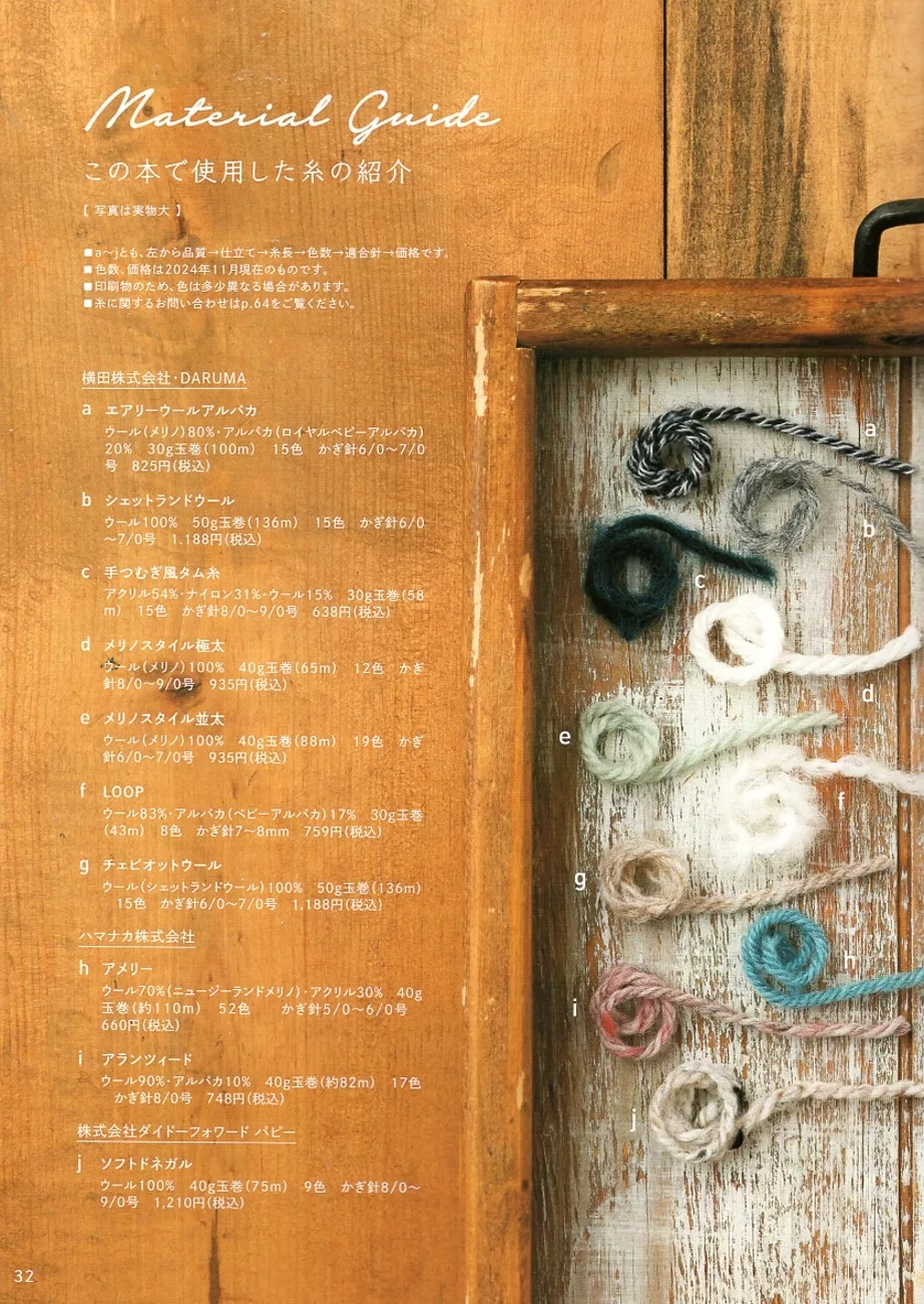 本次使用線材