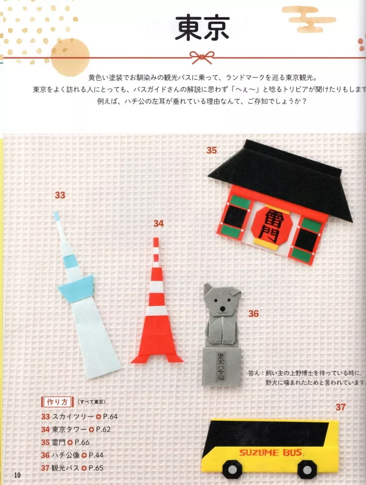 東京