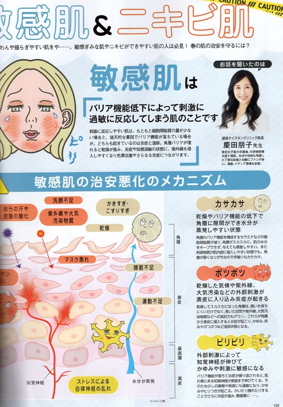 與專家一起來改善敏感肌與痘痘肌