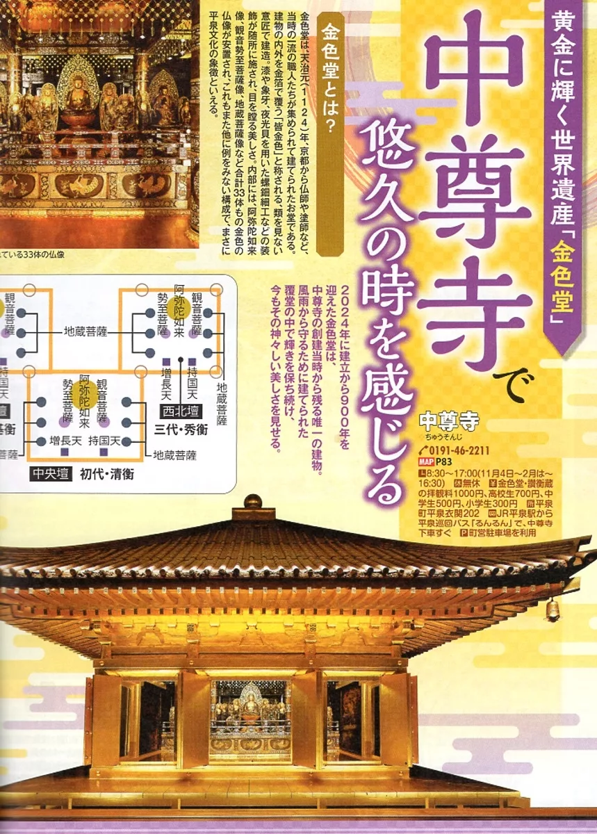 黃金鄉巡禮法