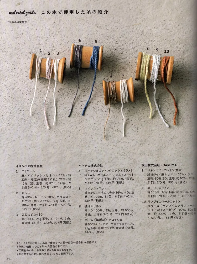 本次使用線材