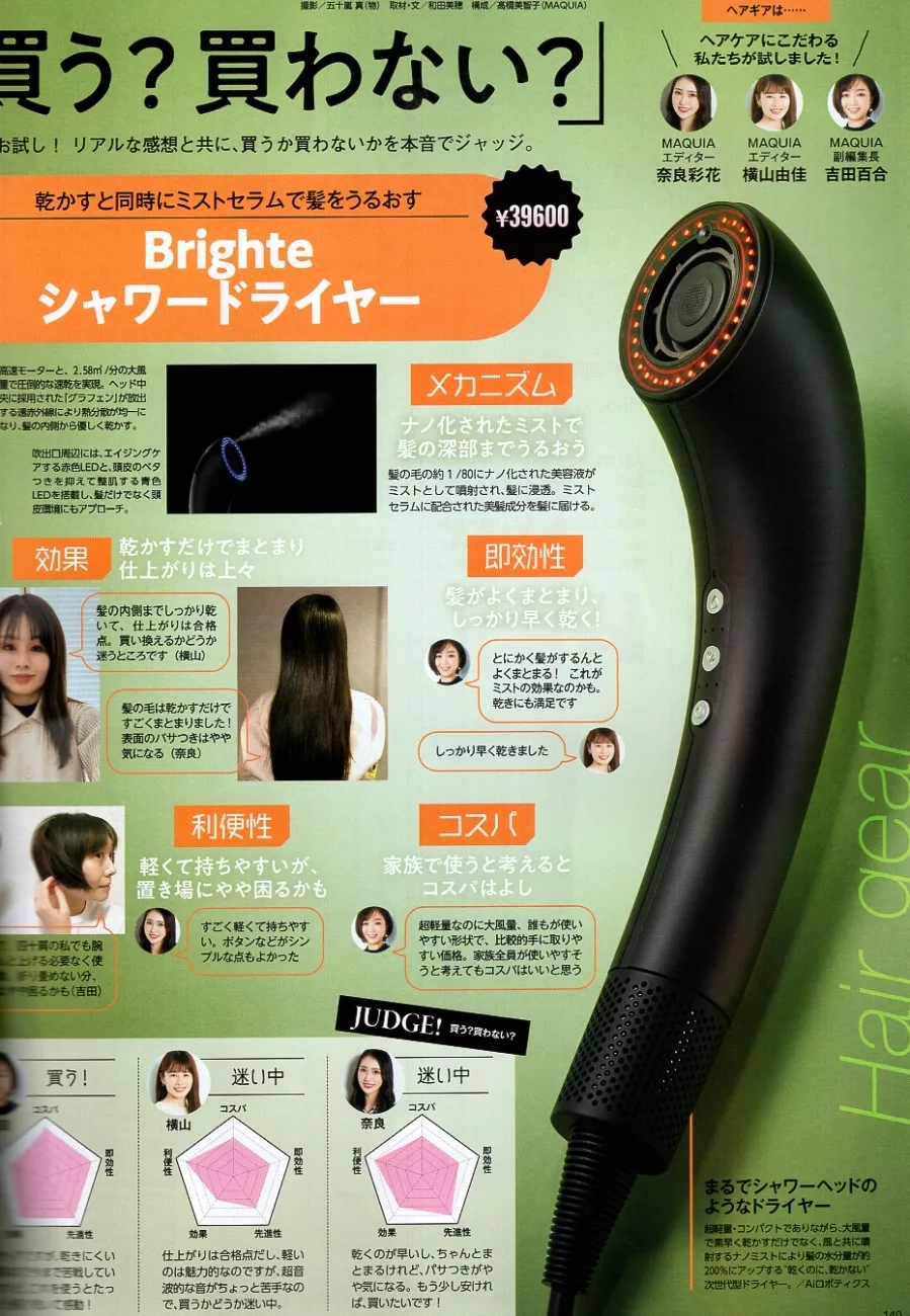 美容儀器測試報告