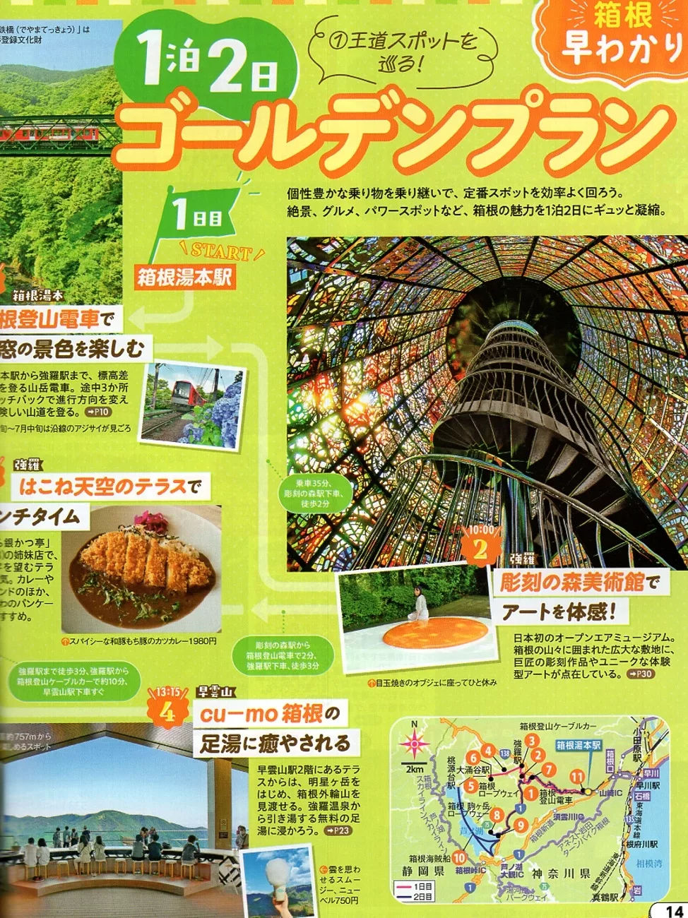 箱根兩天一夜王道旅遊路線