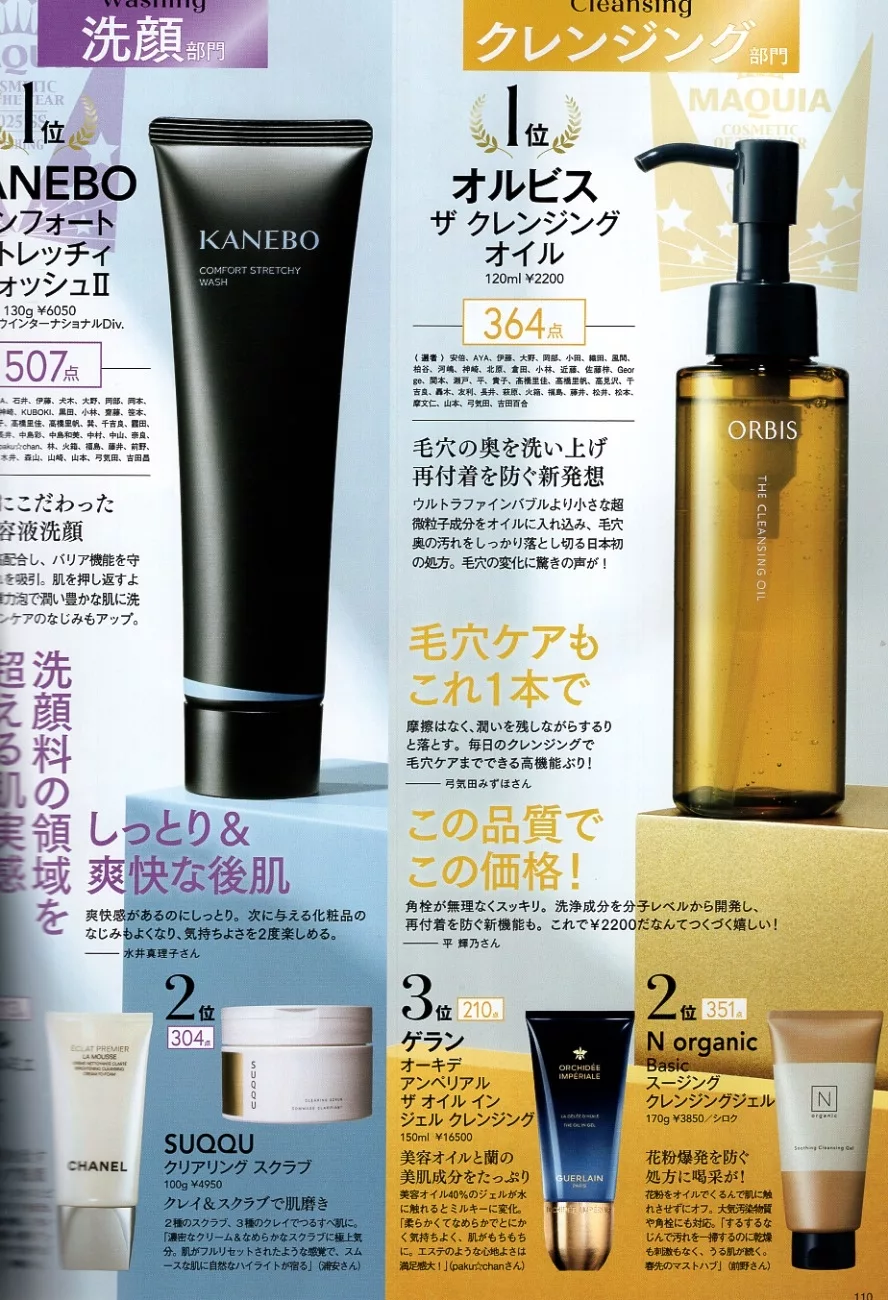 2025年上半年最佳美妝大賞