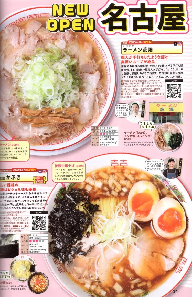 嚴選2025話題新店