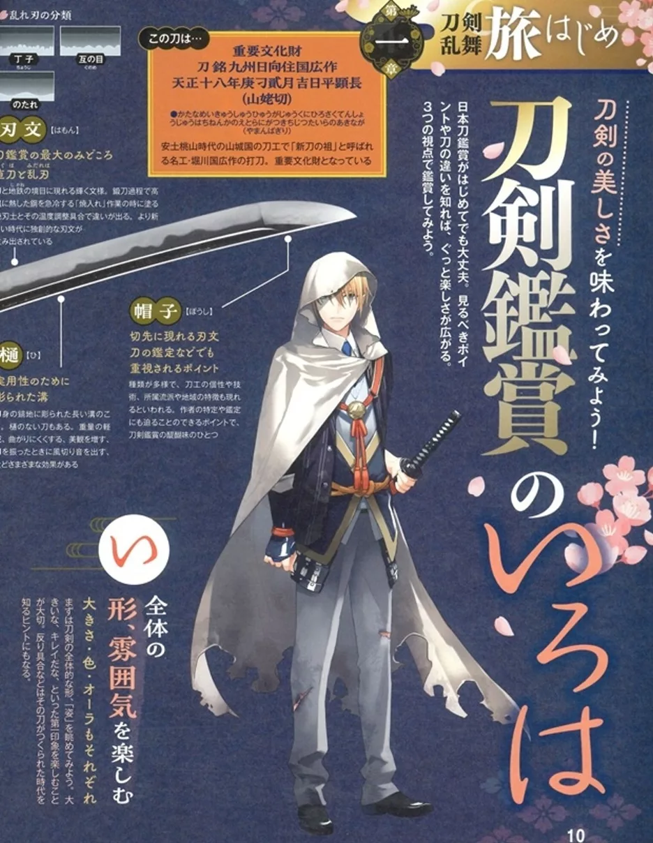 刀劍鑑賞基礎知識