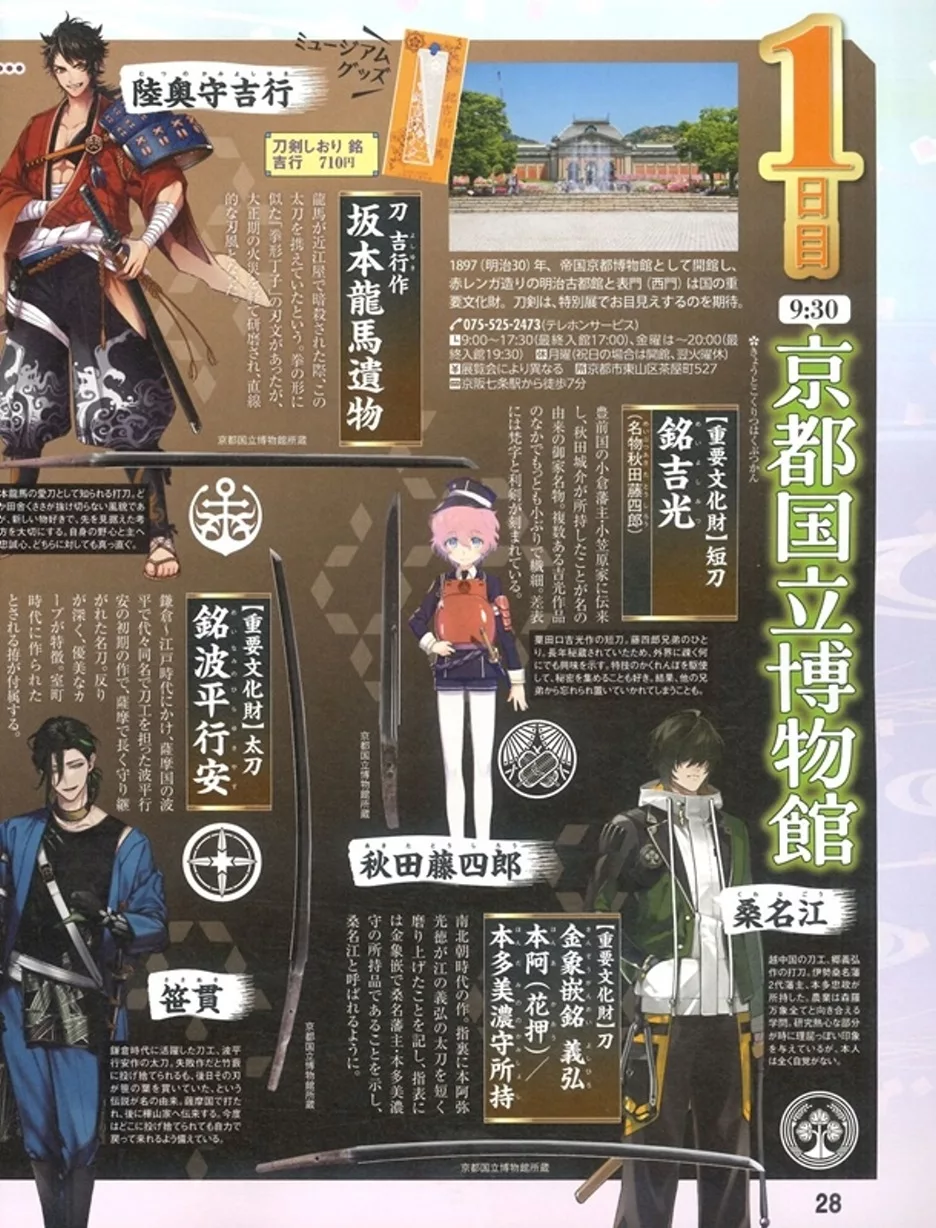 京都國立博物館刀劍鑑賞